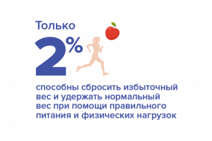 Резекция желудка в одессе